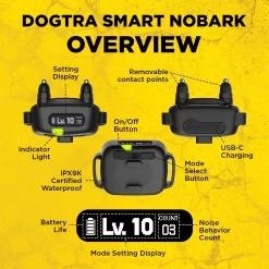 Alternative view of Dogtra Smart No Bark – Dispozitiv inteligent antilatrat