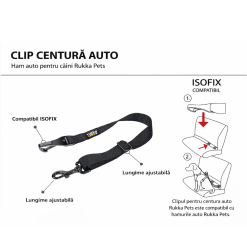 Alternative view of Rukka Pets Centura pentru masina